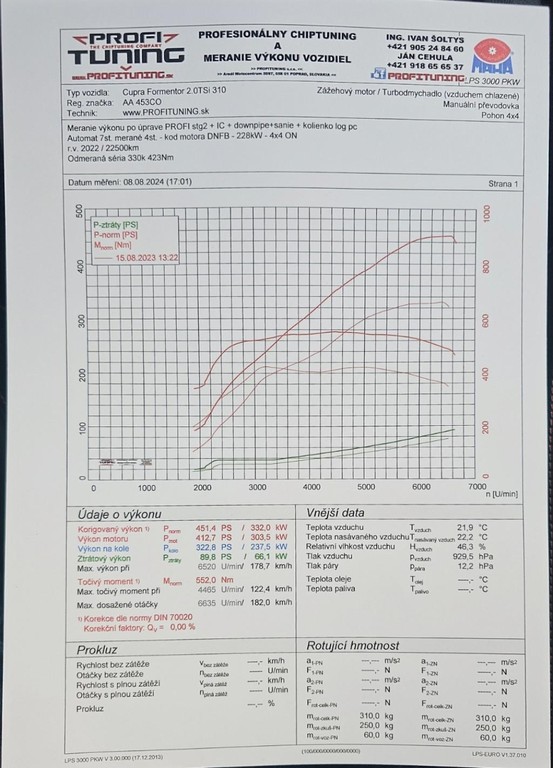 Cupra Formentor 2.0 TSI 451k 4Drive DSG Veloz