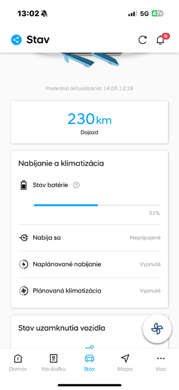 Hyundai Ioniq 6 77 kWh Style