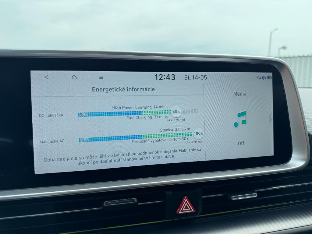 Hyundai Ioniq 6 77 kWh Style