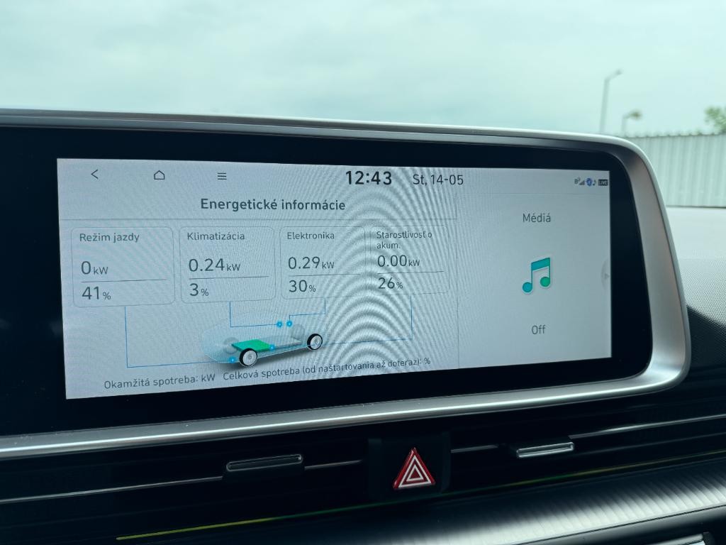 Hyundai Ioniq 6 77 kWh Style
