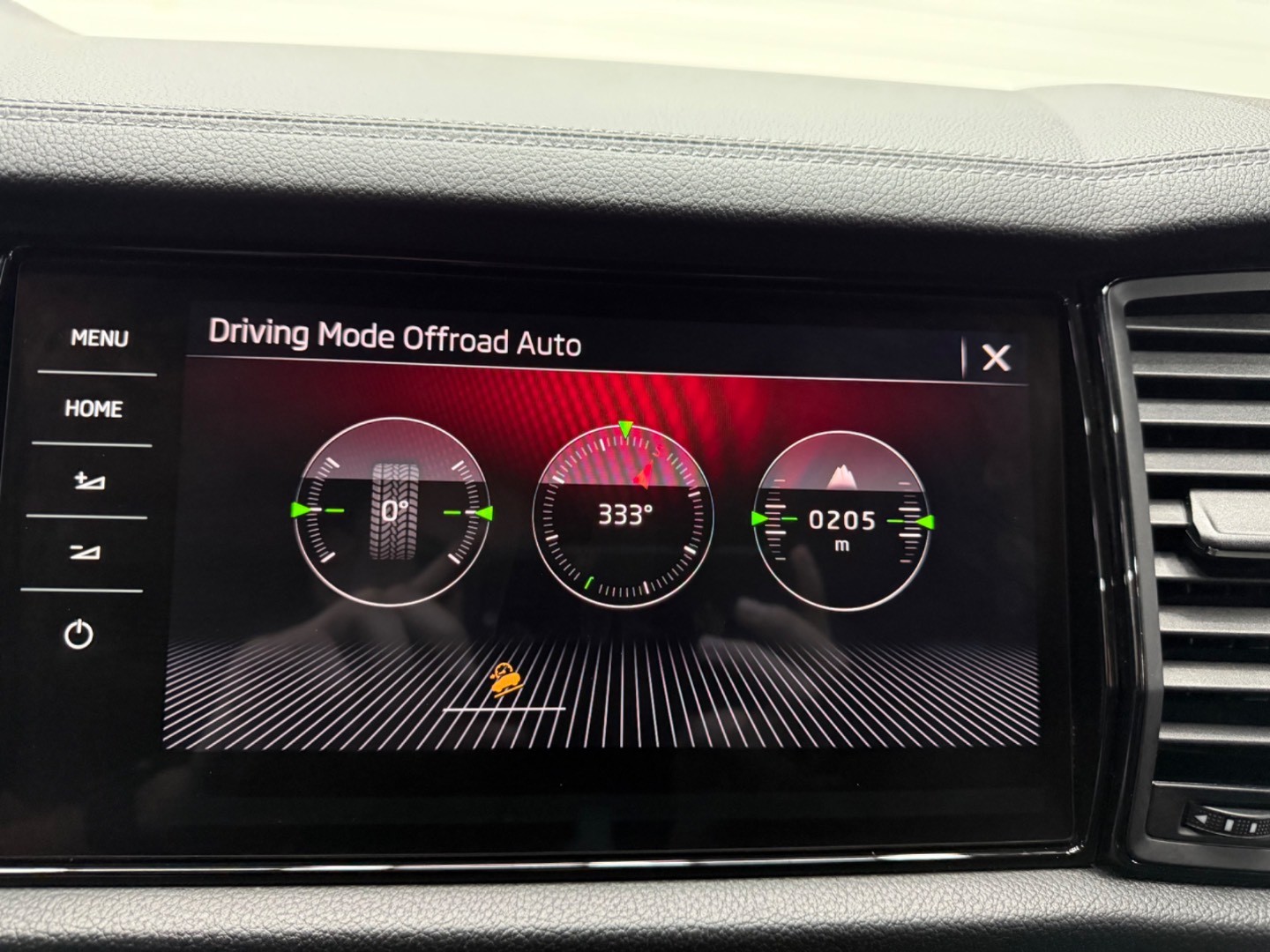 Škoda Kodiaq 2.0 TDI SCR EVO 200 Sportline 4x4 DSG