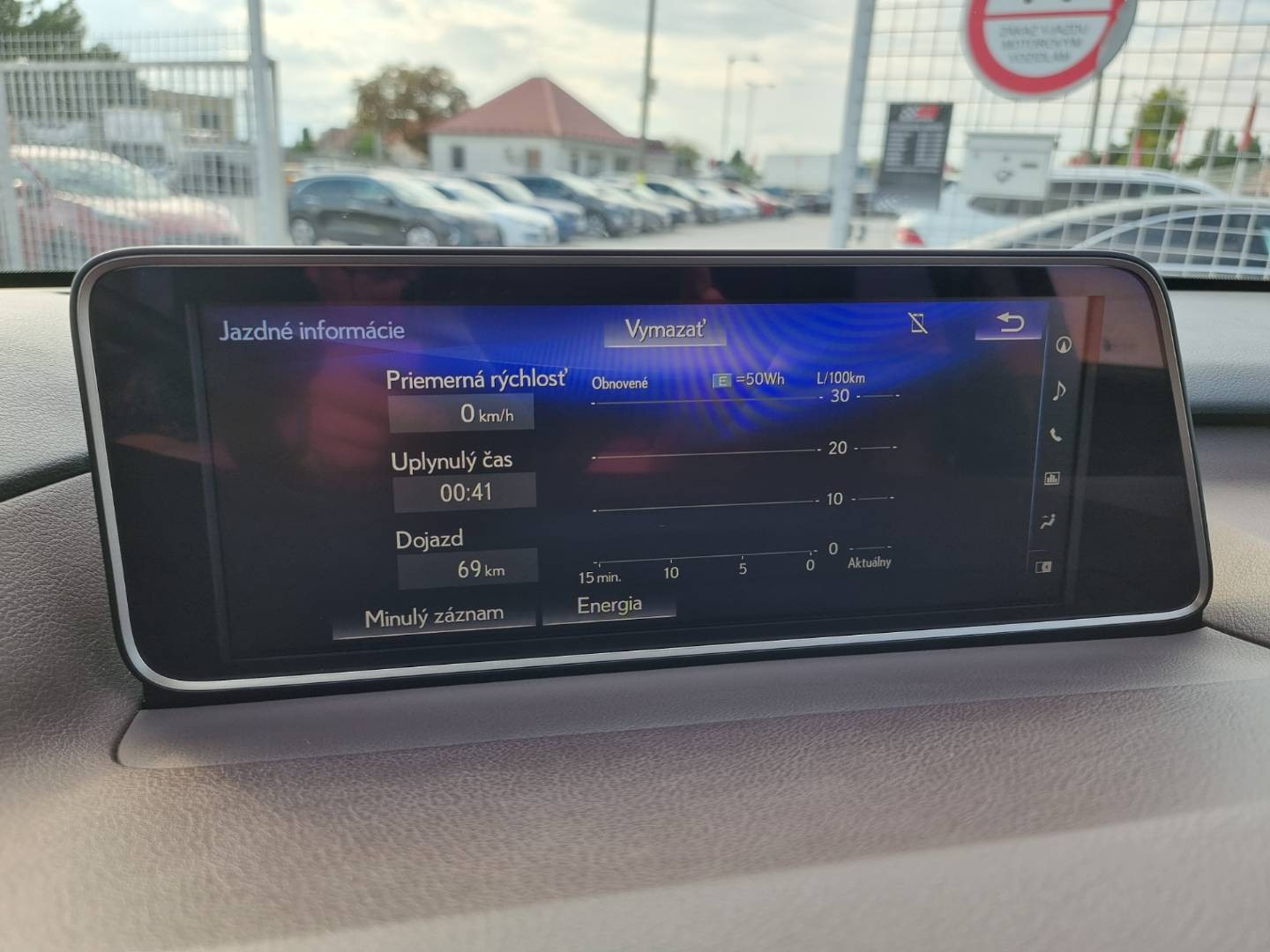 Lexus RX 450h AWD Luxury