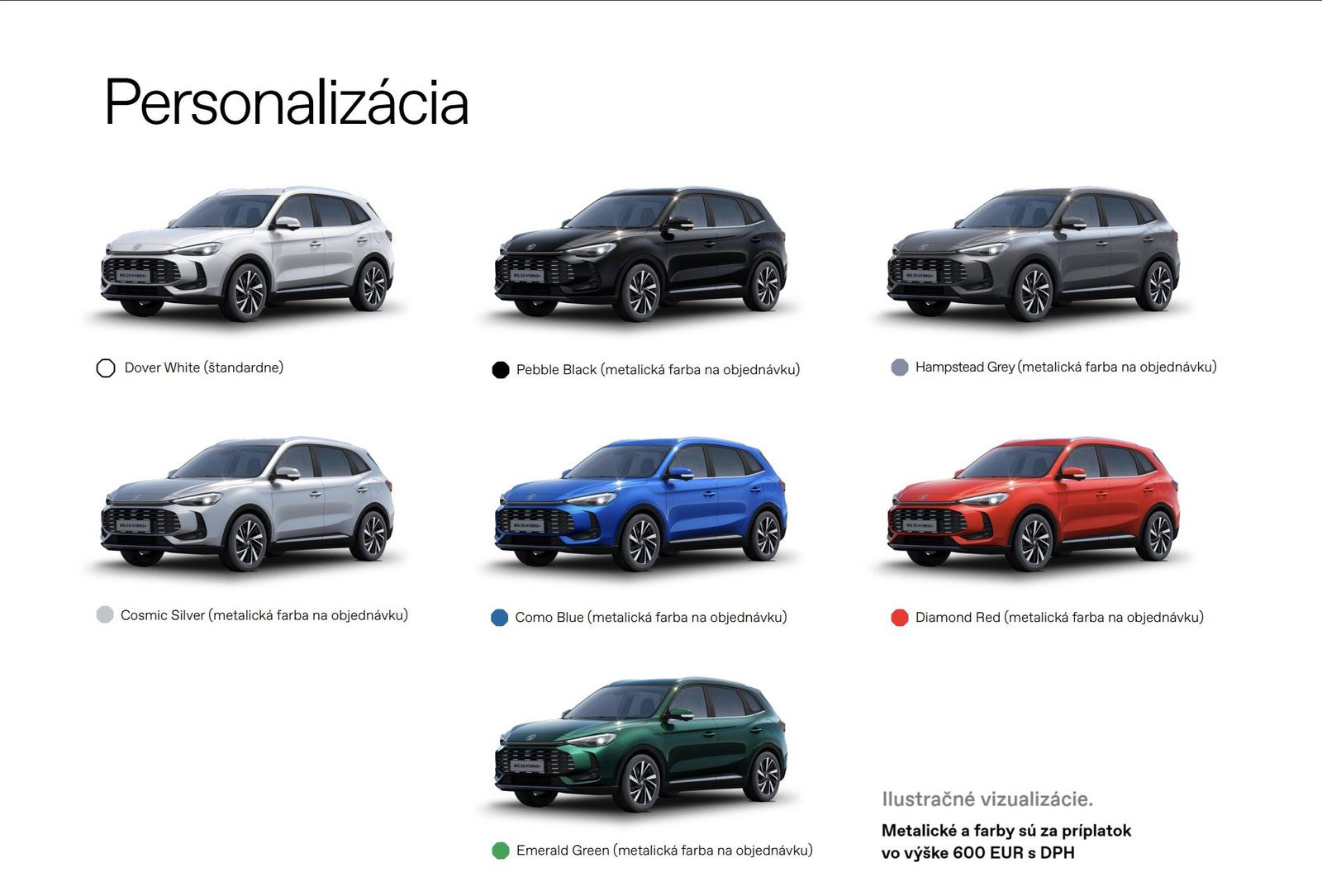 MG ZS 1.5 Essential