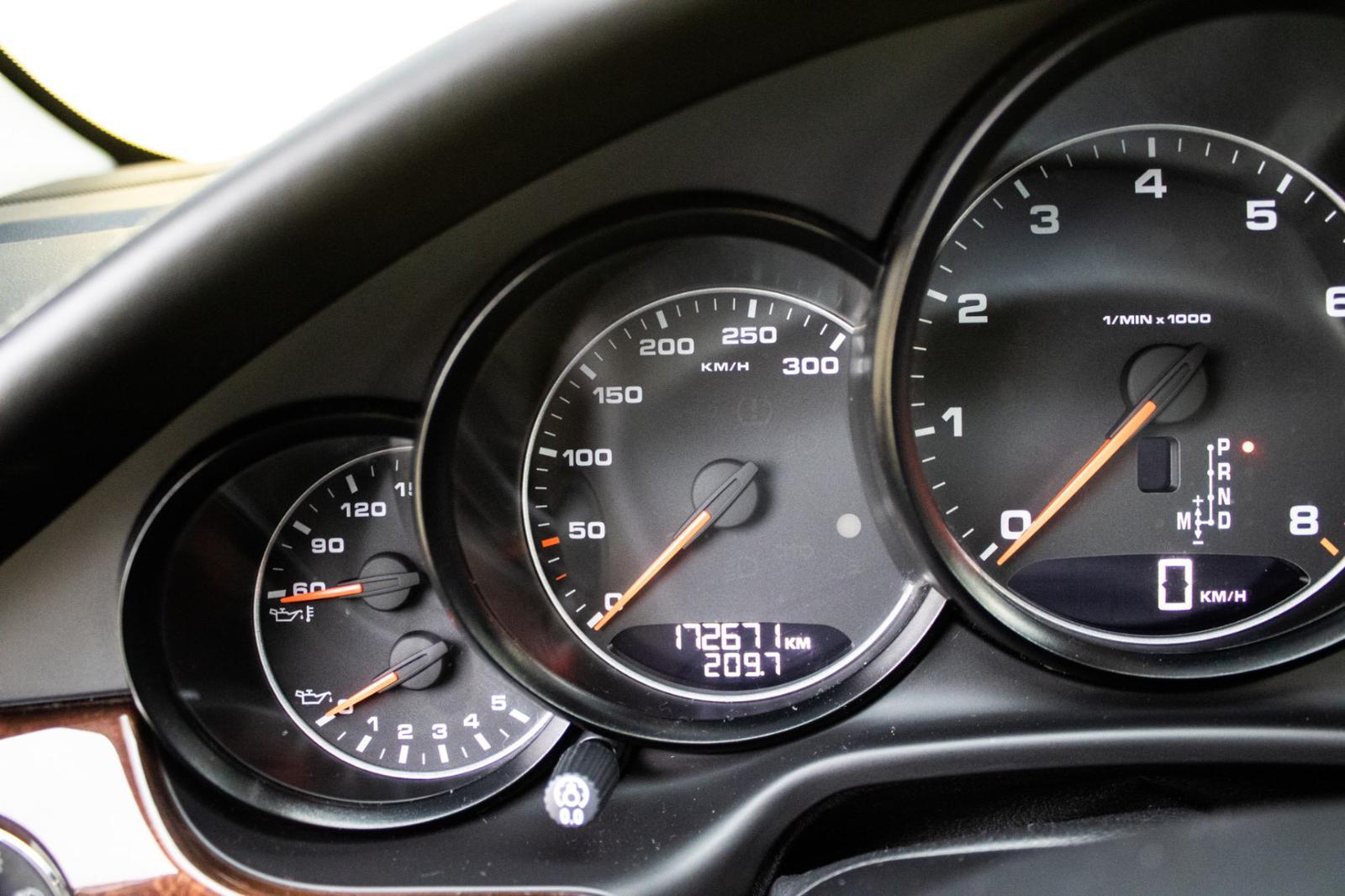 Porsche Panamera 4s