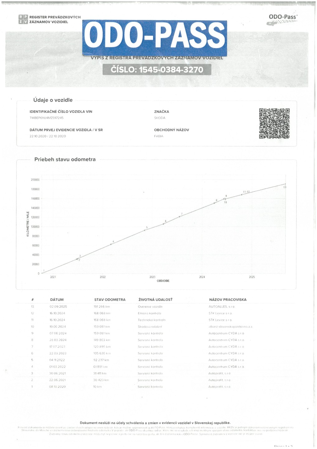 Škoda Fabia 1,0 TSi 70 kW ACTIVE