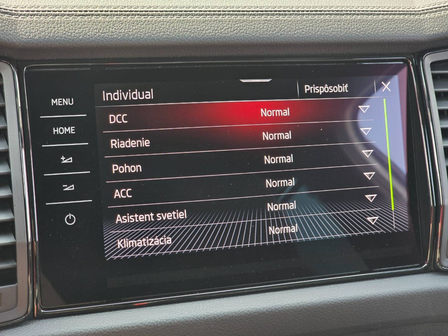 Škoda Kodiaq 2.0 TDI SCR EVO 200 Sportline 4x4 DSG