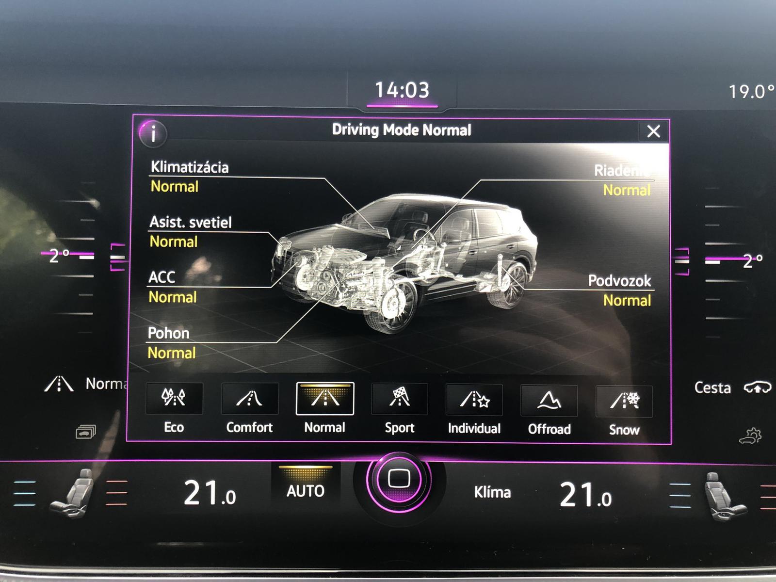 Volkswagen Touareg Touareg R-LINE 3.0TDI AT8 4x4 210kW