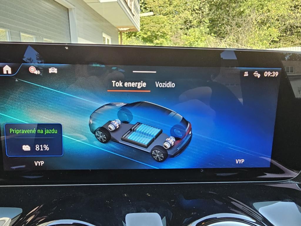 Mercedes EQA Mercedes-Benz EQA 300 4MATIC AMG