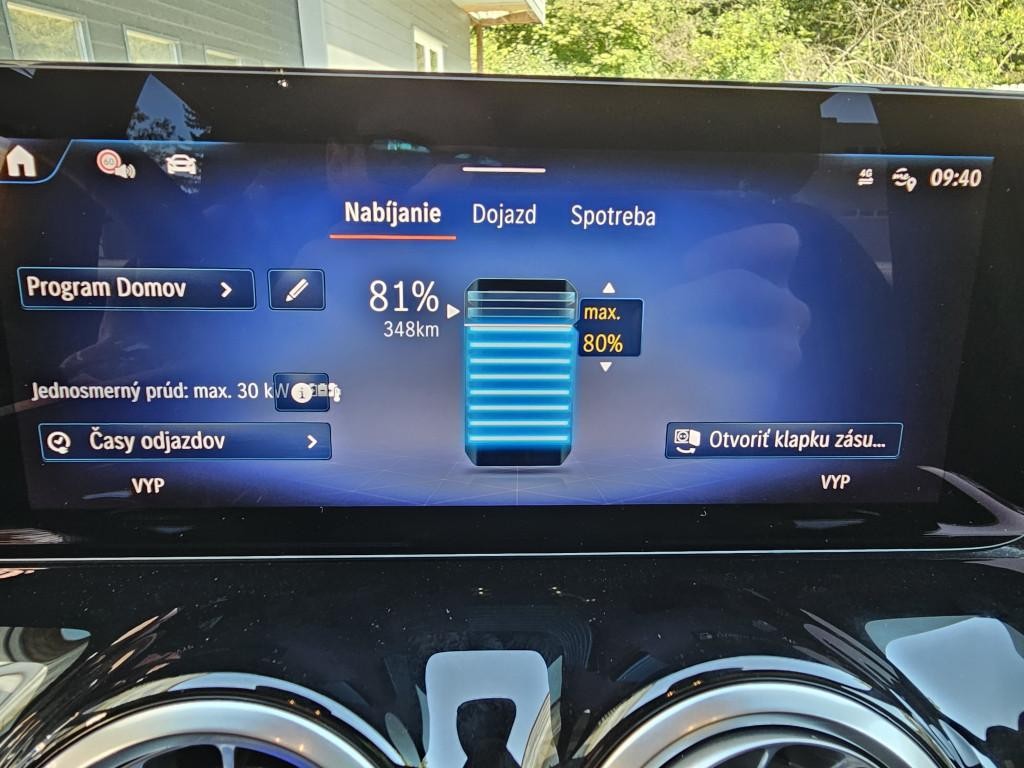 Mercedes EQA Mercedes-Benz EQA 300 4MATIC AMG