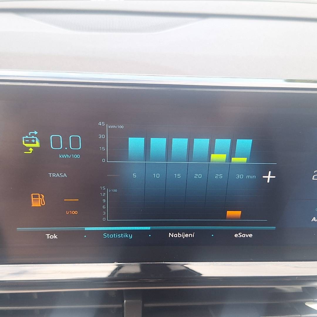 Peugeot 3008 1.6 Hybrid 300k GT A/T