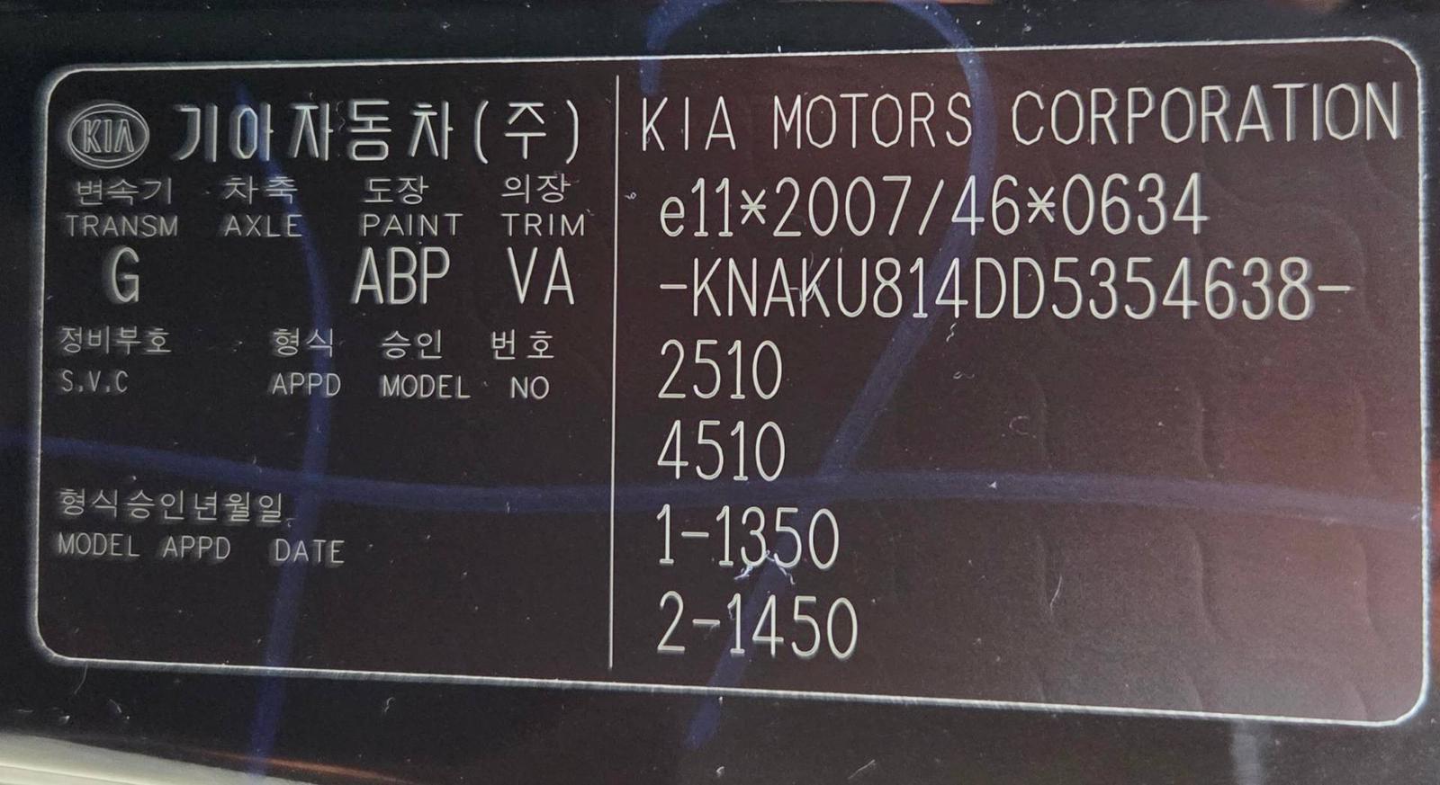 Kia Sorento 2.2 CRDi VGT 4WD LX A/T