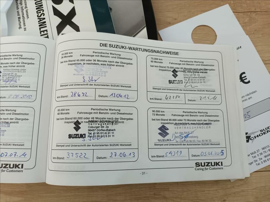 Suzuki SX4 1, 6 VVT-i, 4X4, SERVISKA, TAŽNÉ