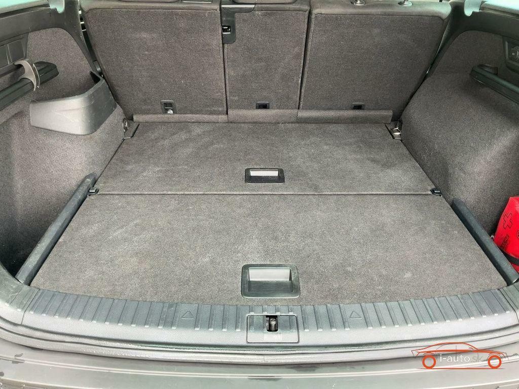 Škoda Kodiaq 2.0 TDI 4x4