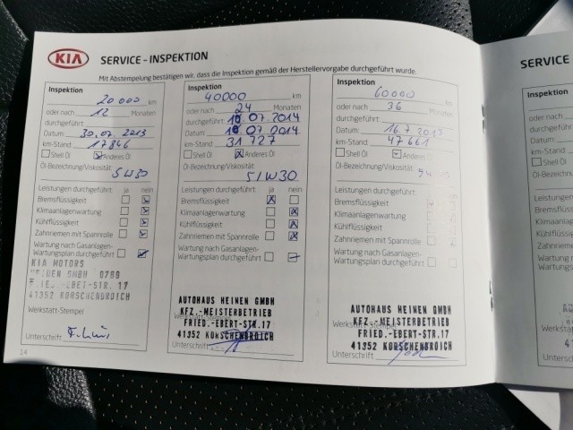 Kia Sorento 2,2 CRDi AWD