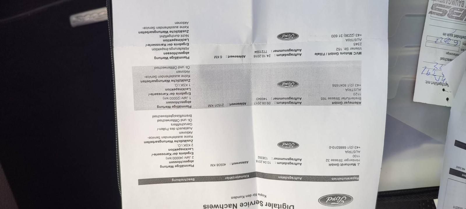 Ford Focus Kombi 1.5 TDCi Duratorq 120k Style