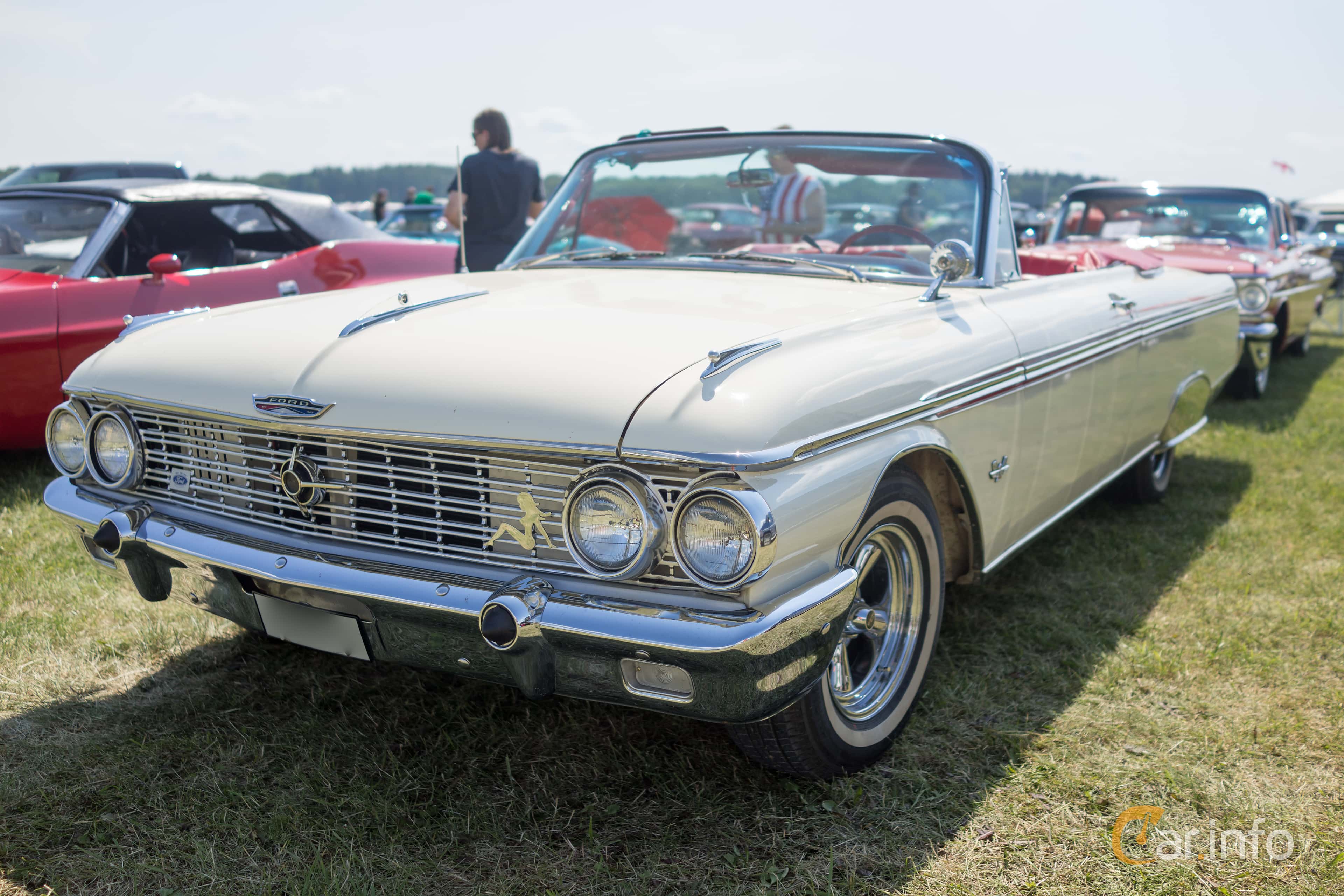 Ford Galaxie Sunliner 5.8 V8 Manual, 3-speed