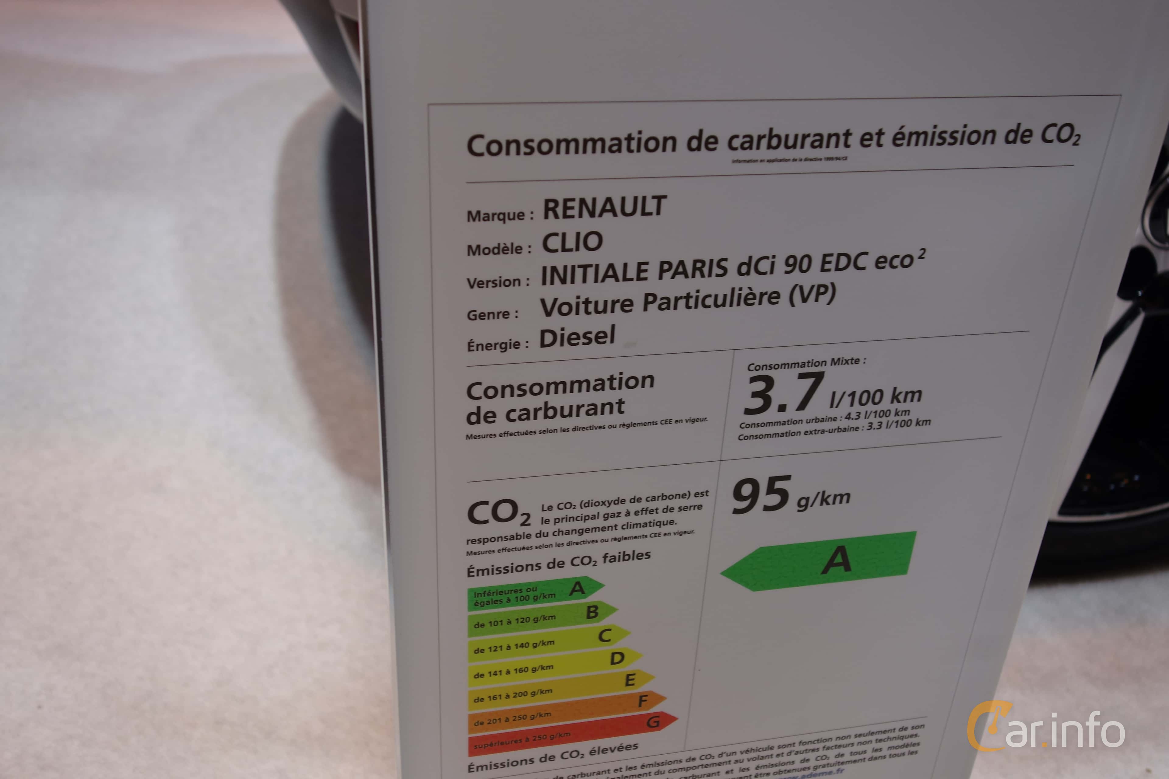 Renault Clio 1.5 dCi Manual, 90hp, 2015