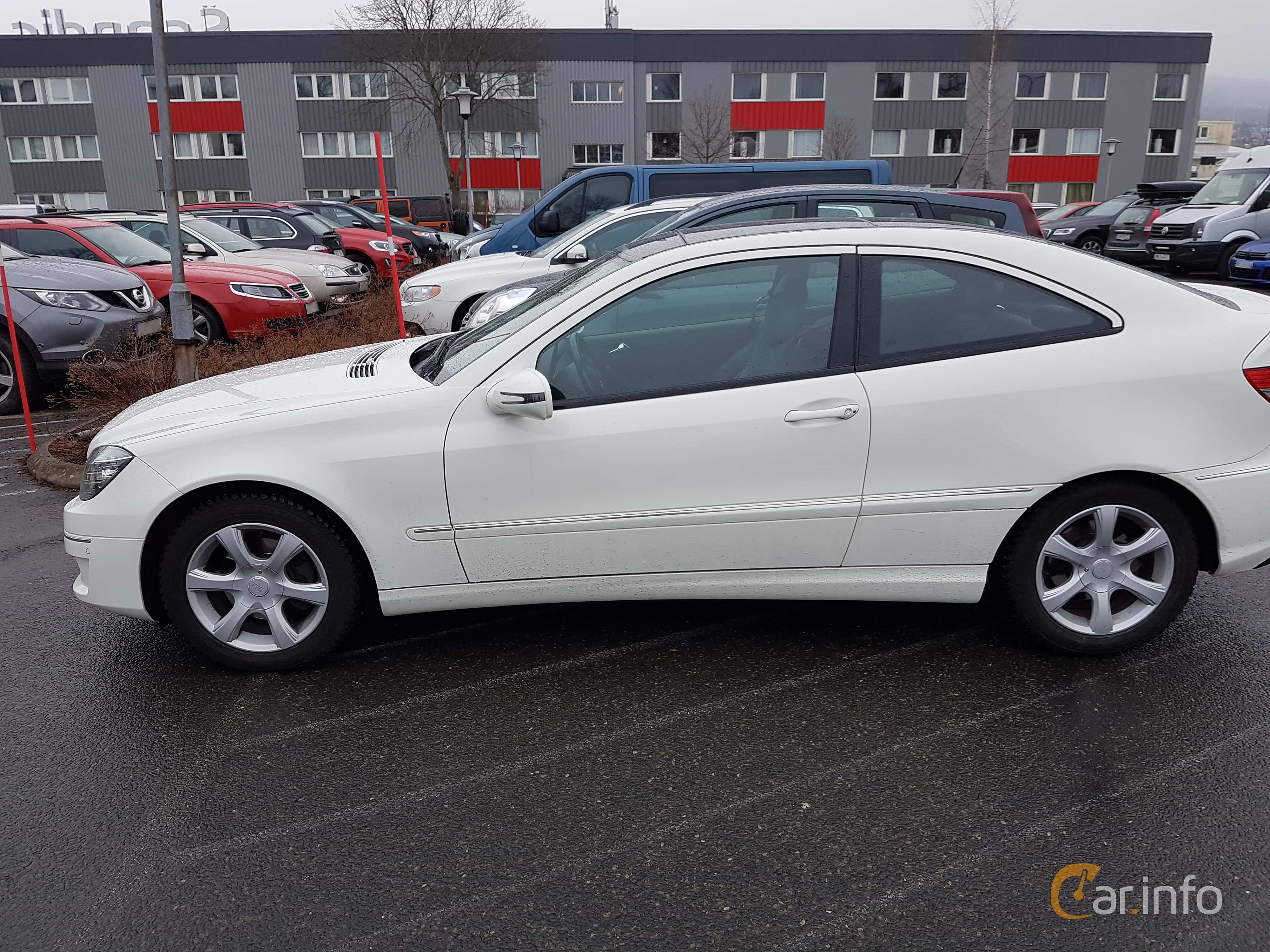 Mercedes-Benz CLC 200 CDI