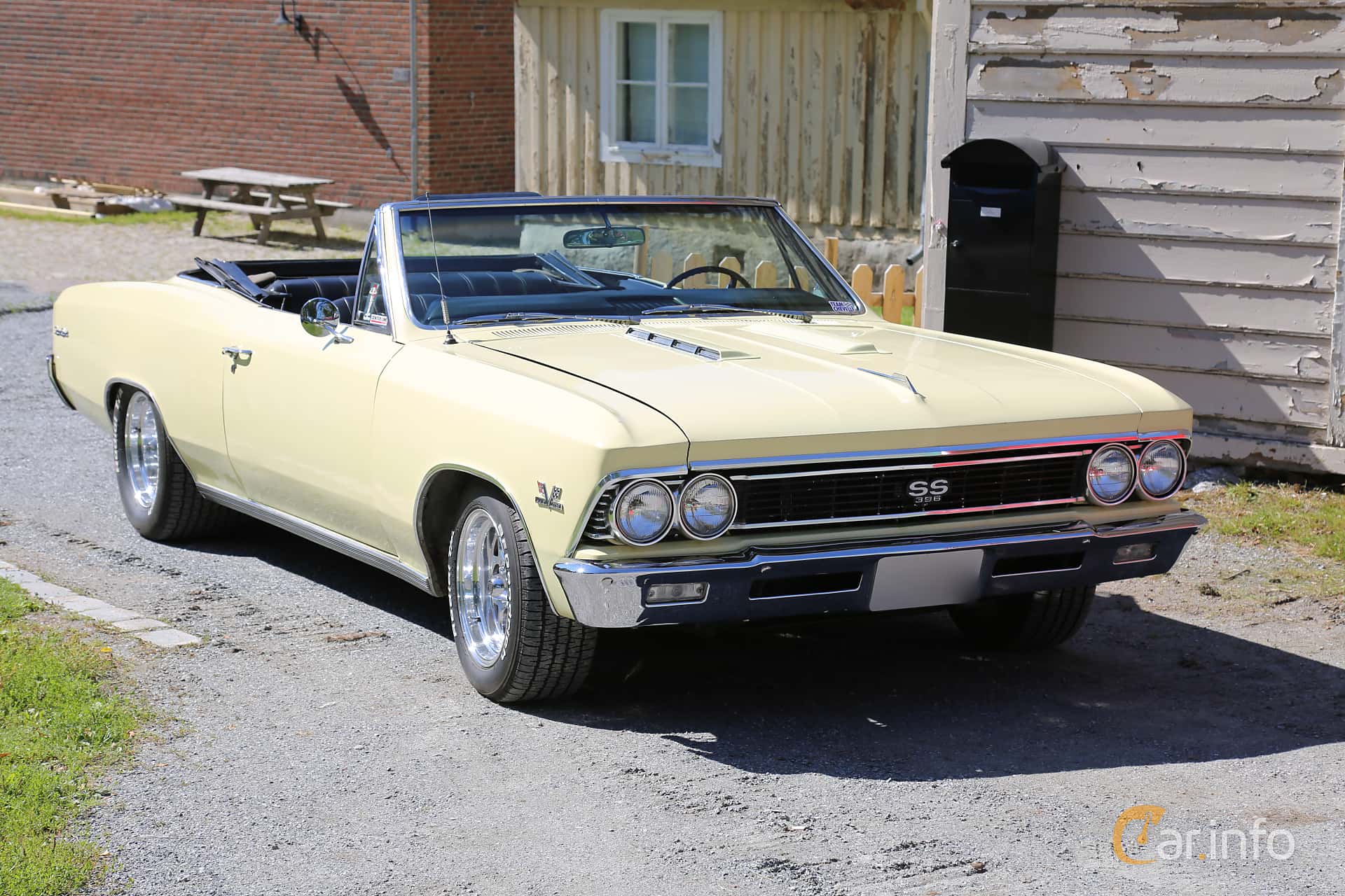 Chevrolet Chevelle Malibu Convertible 3.8 142hp, 1966