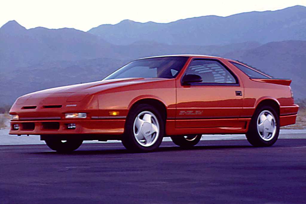 Chrysler Daytona 1987