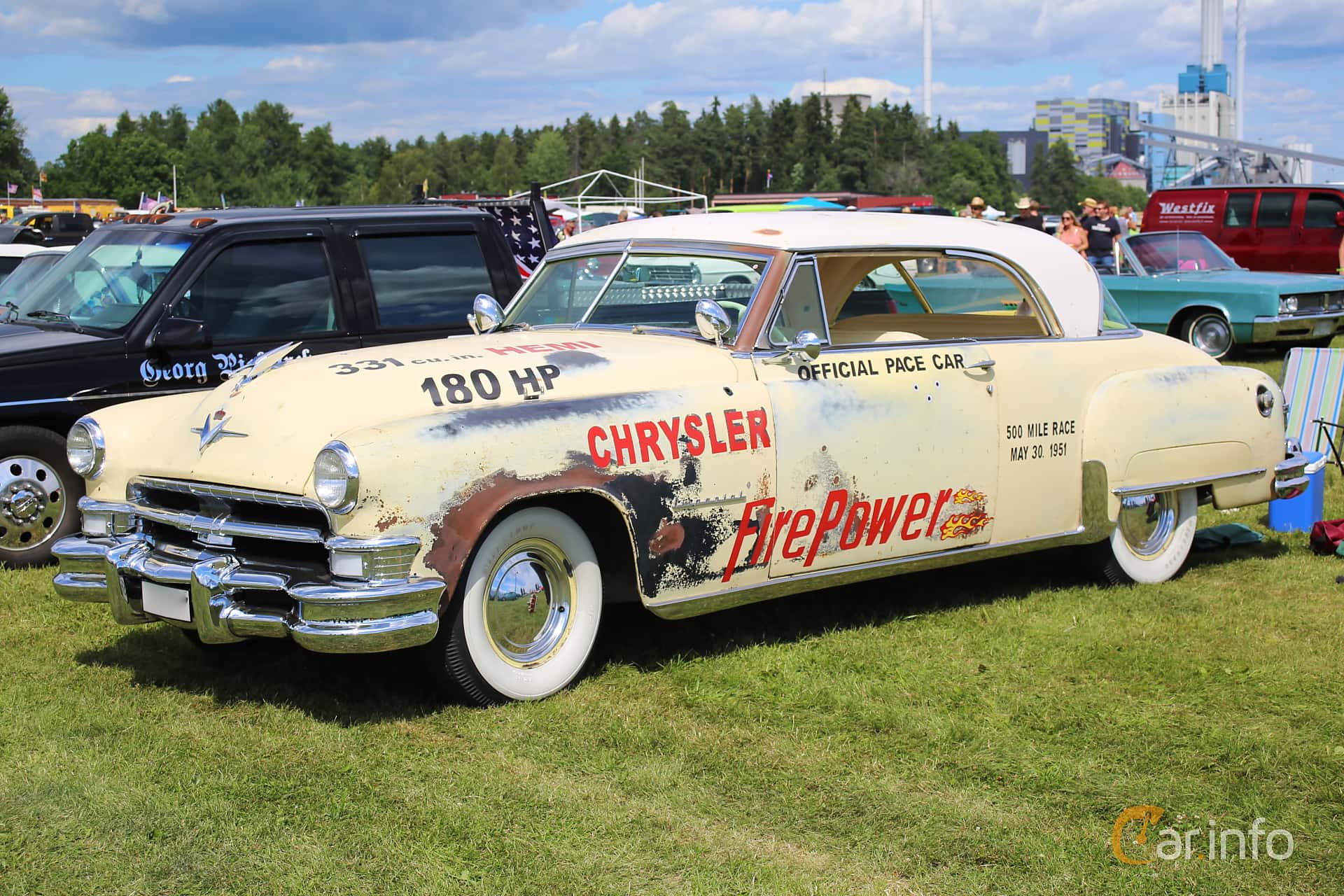 Chrysler Imperial Newport 5.4 V8 Semi-Automatic, 4-speed