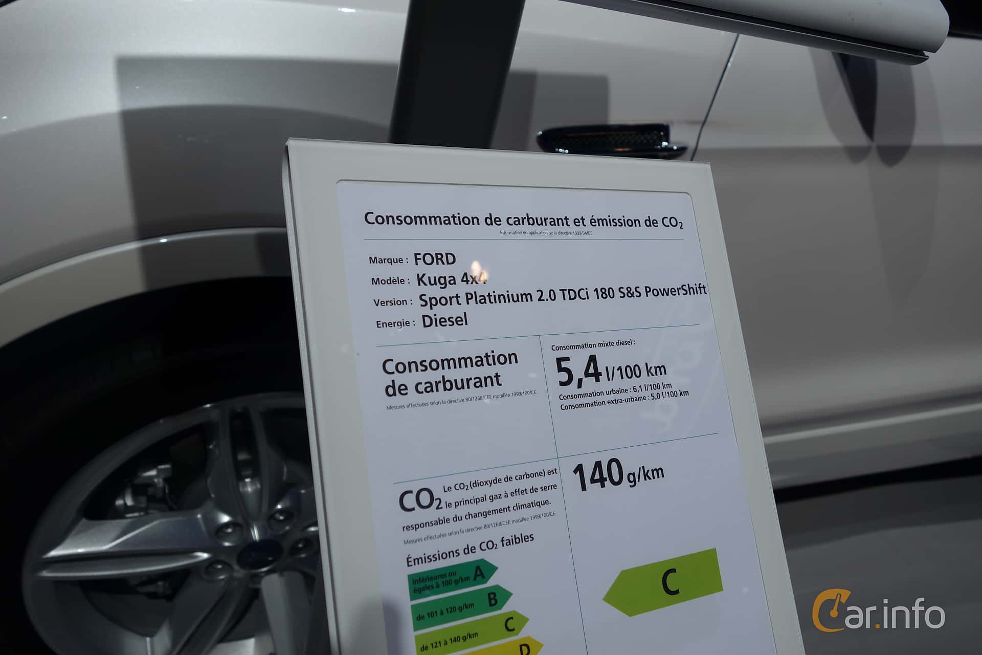 Ford Kuga 2.0 TDCi 4x4 163hp, 2015