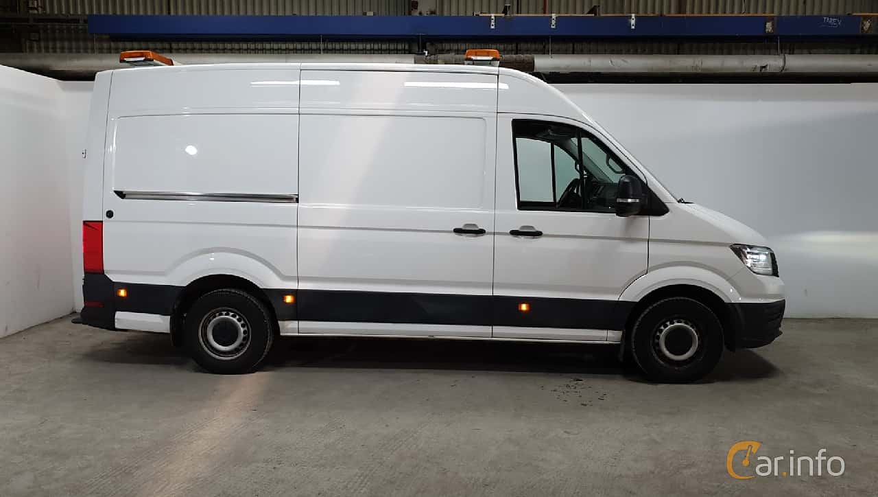 Volkswagen Crafter 2.0 TDI Manual, 102hp, 2021