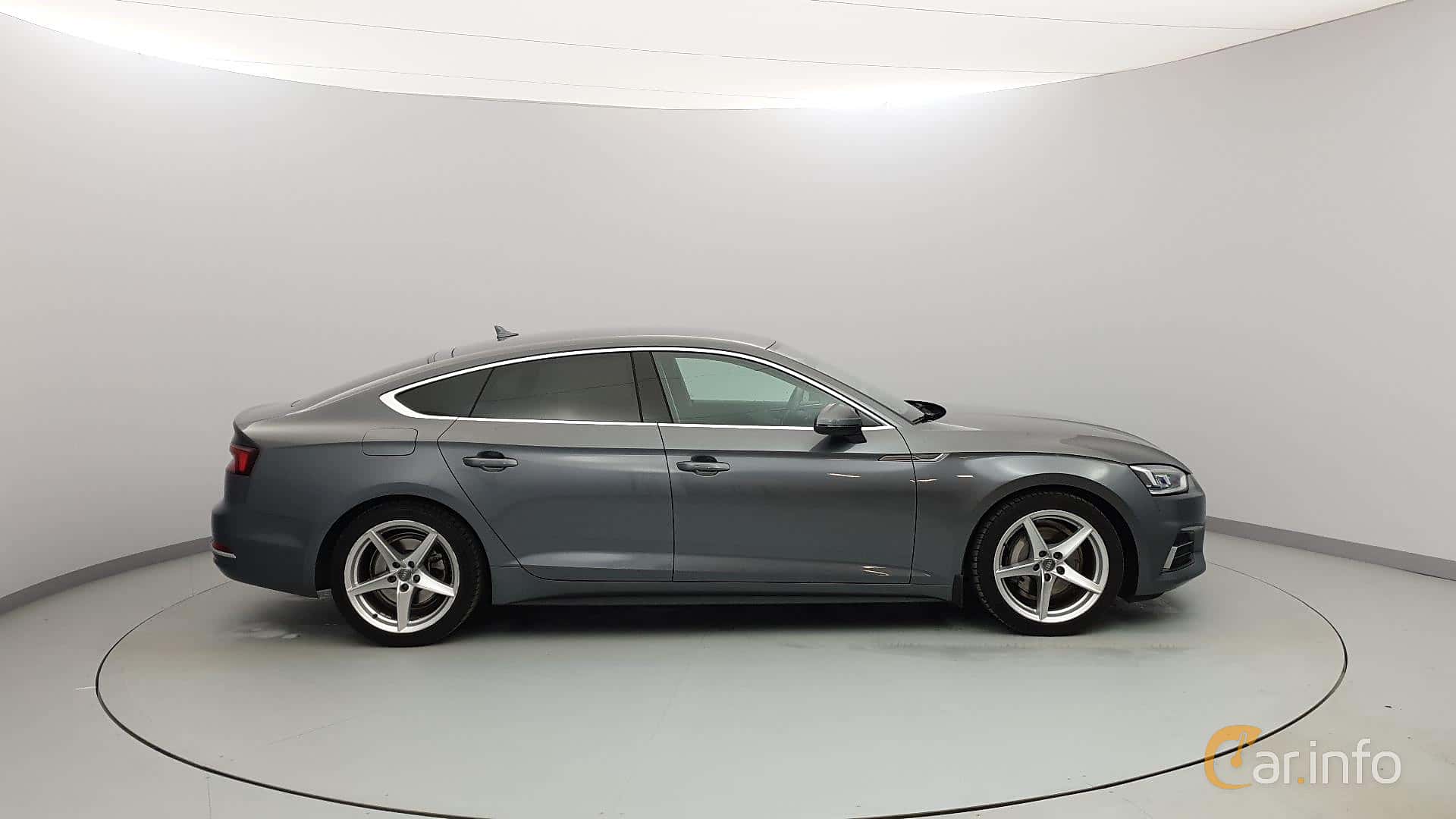 Audi A5 Sportback 2.0 TDI Manual, 190hp, 2018