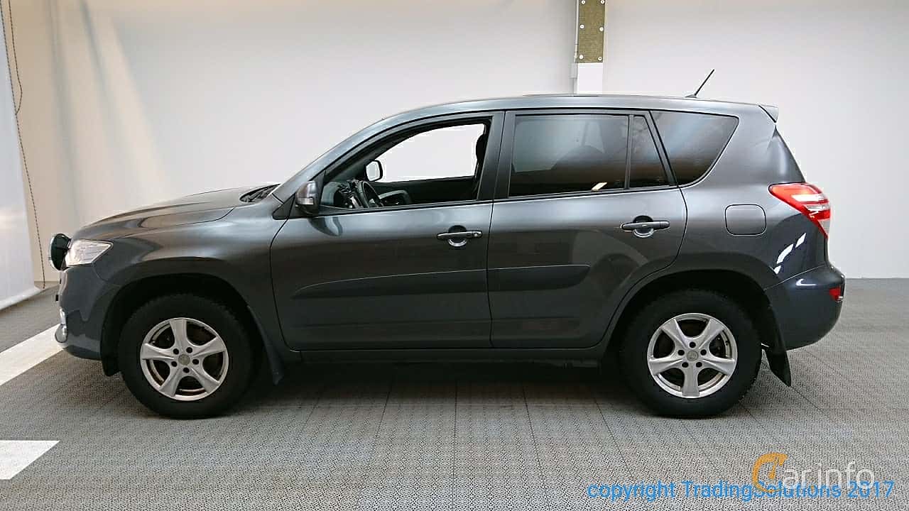 Toyota RAV4 2.2 D-4D 4x4 150hp, 2013