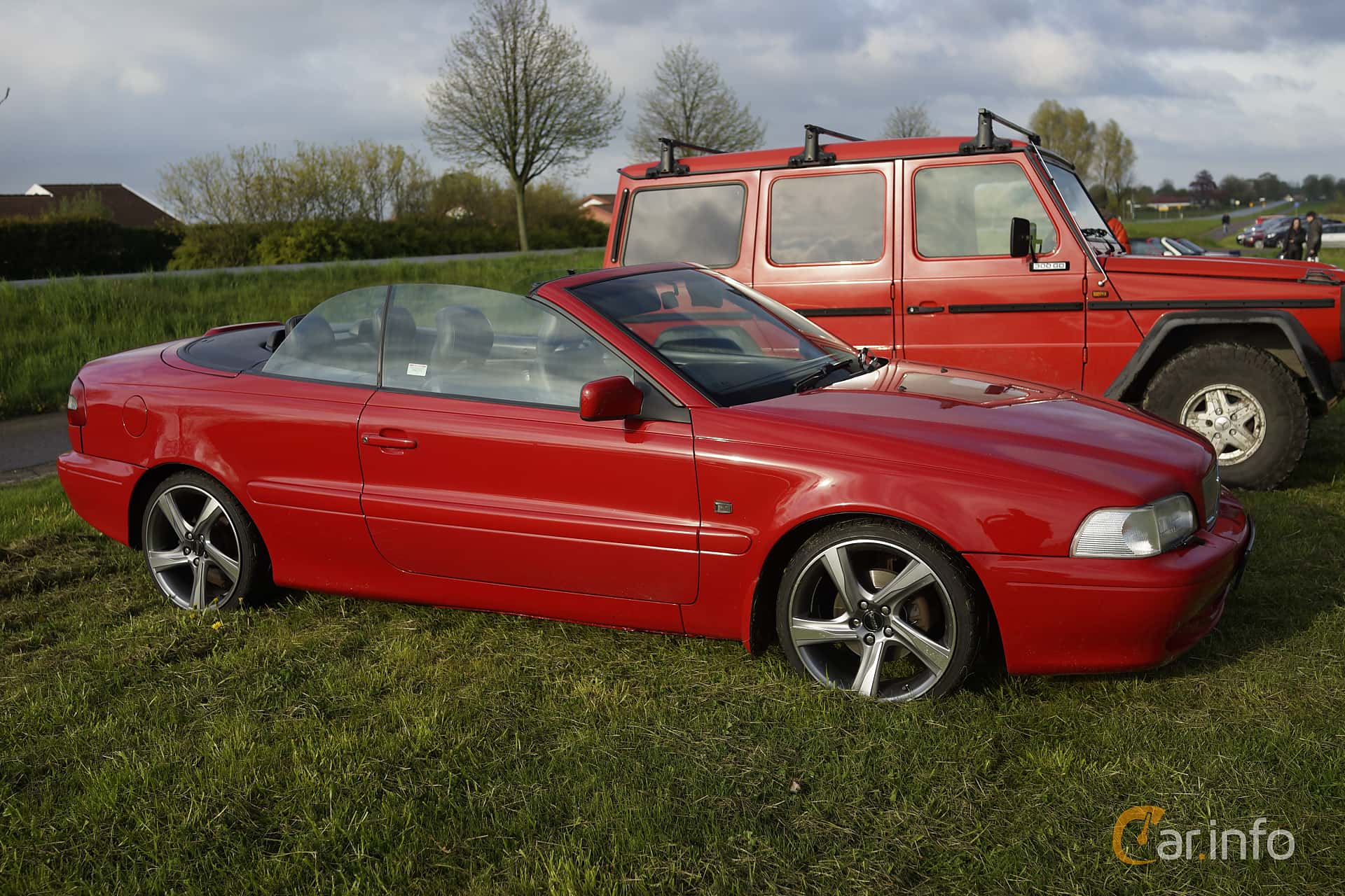 Volvo C70 Cabriolet generation N 2.0T Automatic, 5-speed